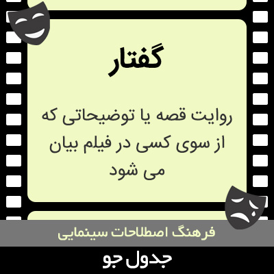 تصویری از گفتار