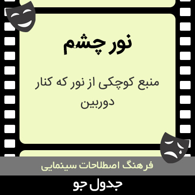 تصویری از نور چشم