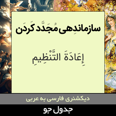 تصویری از سازماندهی مجدد کردن