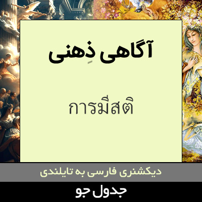 تصویری از آگاهی ذهنی