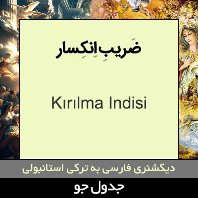 تصویری از ضریب انکسار