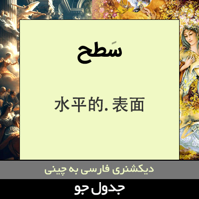 تصویری از سطح