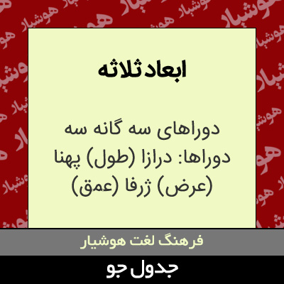 تصویری از ابعاد ثلاثه