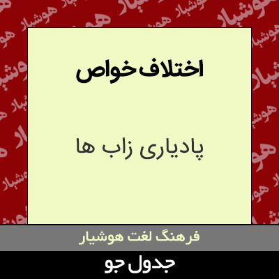 تصویری از اختلاف خواص