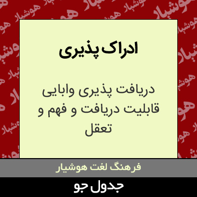 تصویری از ادراک پذیری