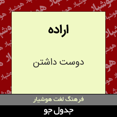 تصویری از اراده