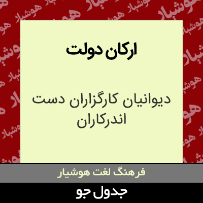 تصویری از ارکان دولت