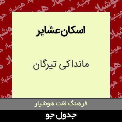 تصویری از اسکان عشایر