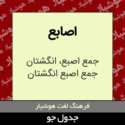 تصویری از اصابع