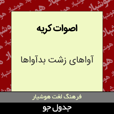 تصویری از اصوات کریه