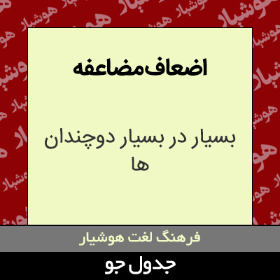 تصویری از اضعاف مضاعفه