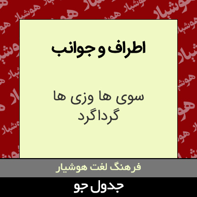 تصویری از اطراف و جوانب