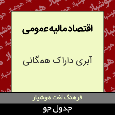 تصویری از اقتصاد مالیه عمومی