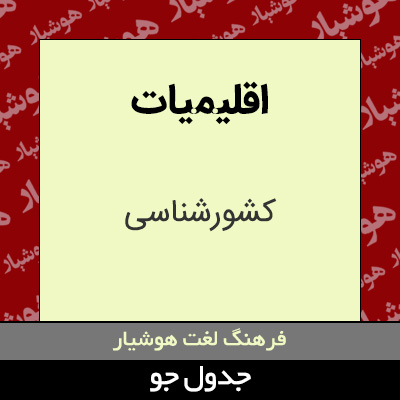 تصویری از اقلیمیات