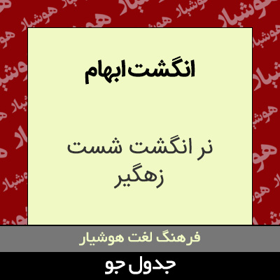 تصویری از انگشت ابهام