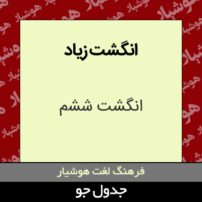 تصویری از انگشت زیاد