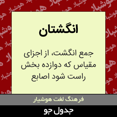 تصویری از انگشتان