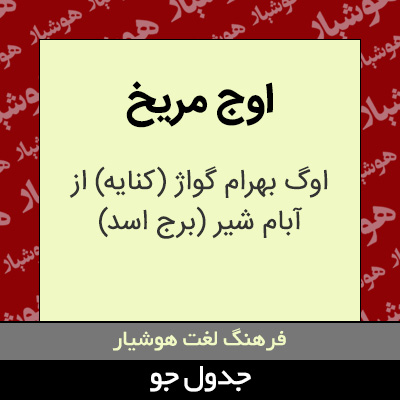 تصویری از اوج مریخ