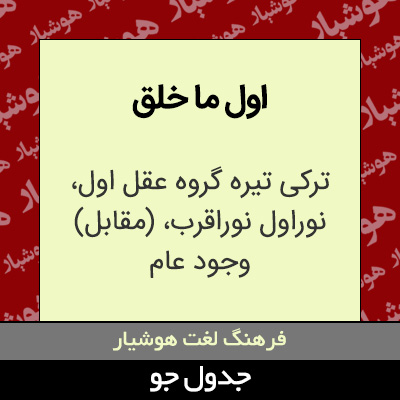 تصویری از اول ما خلق