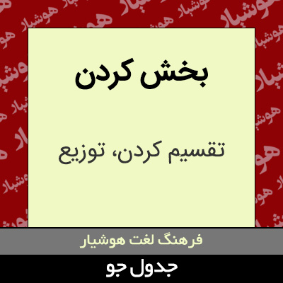 تصویری از بخش کردن