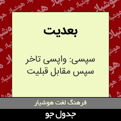 تصویری از بعدیت