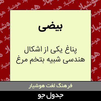 تصویری از بیضی