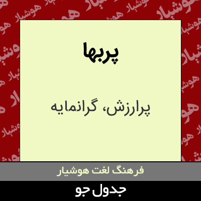تصویری از پربها