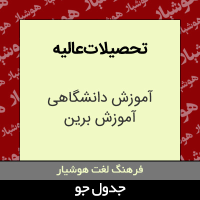 تصویری از تحصیلات عالیه