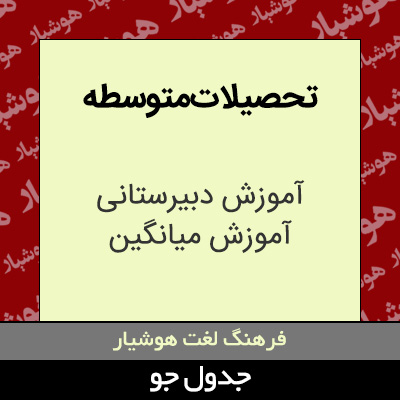 تصویری از تحصیلات متوسطه