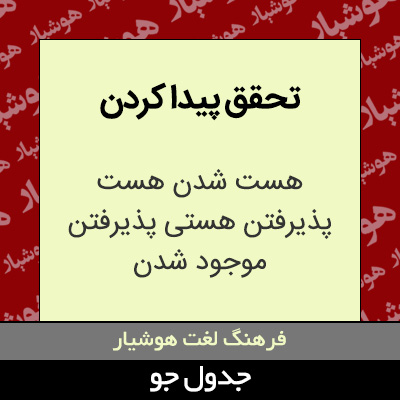 تصویری از تحقق پیدا کردن