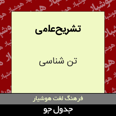 تصویری از تشریح علمی