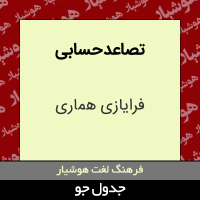 تصویری از تصاعد حسابی