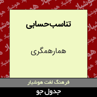 تصویری از تناسب حسابی