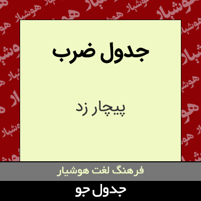 تصویری از جدول ضرب