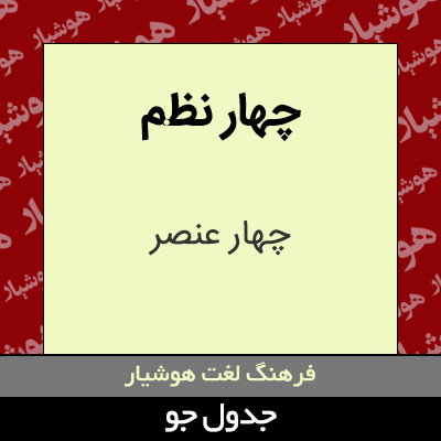 تصویری از چهار نظم
