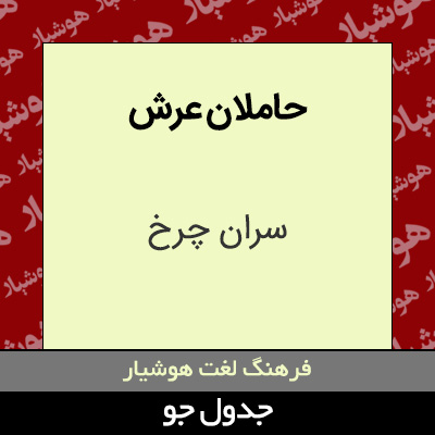 تصویری از حاملان عرش