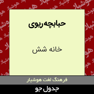 تصویری از حبابچه ریوی