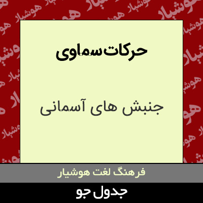 تصویری از حرکات سماوی