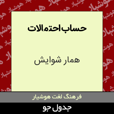 تصویری از حساب احتمالات