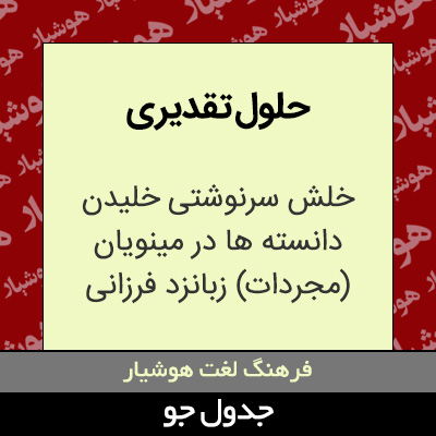 تصویری از حلول تقدیری