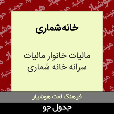 تصویری از خانه شماری