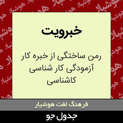 تصویری از خبرویت