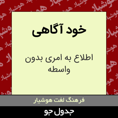 تصویری از خود آگاهی