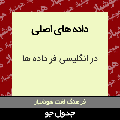 تصویری از داده های اصلی