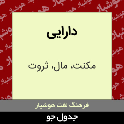 تصویری از دارایی