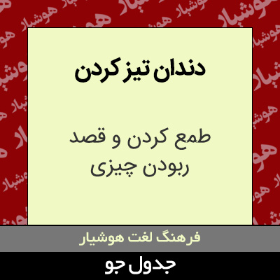 تصویری از دندان تیز کردن