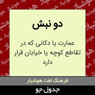 تصویری از دو نبش