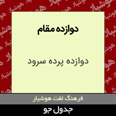 تصویری از دوازده مقام