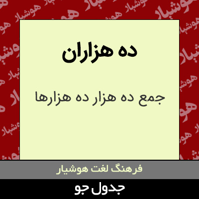 تصویری از ده هزاران