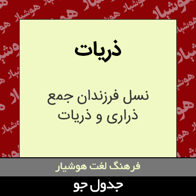 تصویری از ذریات